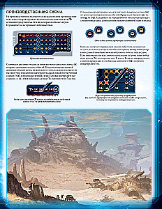 Twilight Imperium - Chronicle of the Galaxy